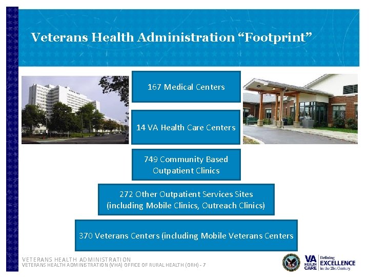 Veterans Health Administration “Footprint” 167 Medical Centers 14 VA Health Care Centers 749 Community