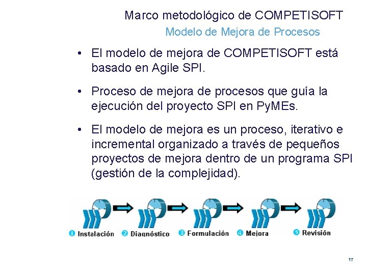 Marco metodológico de COMPETISOFT Modelo de Mejora de Procesos • El modelo de mejora