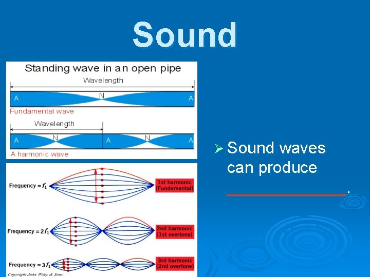 Sound Ø Sound waves can produce _______. 