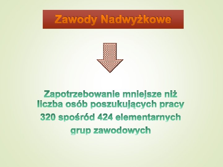 Zawody Nadwyżkowe 