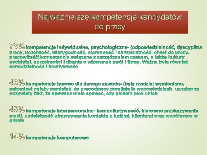 Najważniejsze kompetencje kandydatów do pracy 78% 45% 14% 