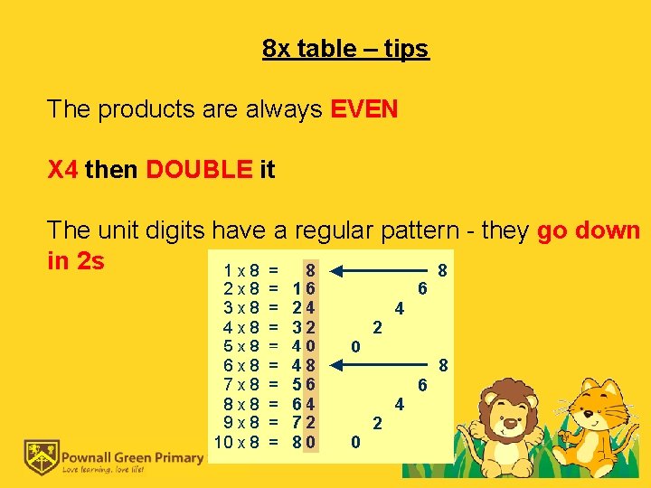 8 x table – tips The products are always EVEN X 4 then DOUBLE