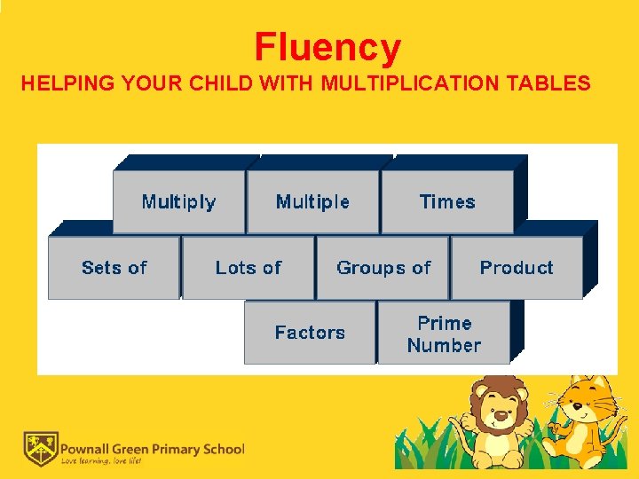 Fluency HELPING YOUR CHILD WITH MULTIPLICATION TABLES 