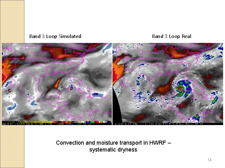 Band 3 Loop Simulated Band 3 Loop Real Convection and moisture transport in HWRF Band 3 Loop Simulated Band 3 Loop Real Convection and moisture transport in HWRF
