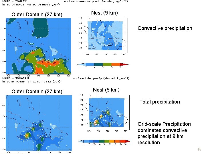 Outer Domain (27 km) Nest (9 km) Convective precipitation Outer Domain (27 km) Nest Outer Domain (27 km) Nest (9 km) Convective precipitation Outer Domain (27 km) Nest