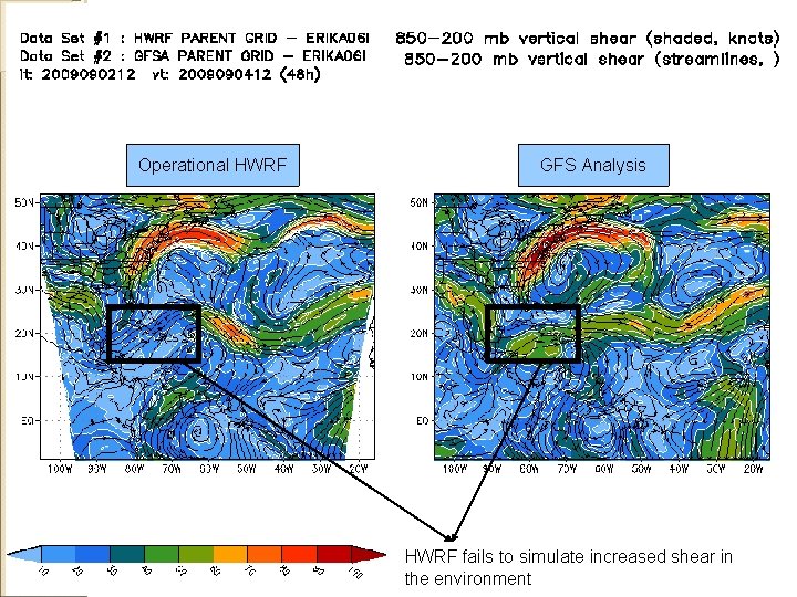Operational HWRF GFS Analysis HWRF fails to simulate increased shear in 1/11/2010 the environment Operational HWRF GFS Analysis HWRF fails to simulate increased shear in 1/11/2010 the environment