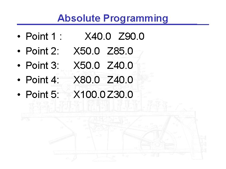 Absolute Programming • • • Point 1 : Point 2: Point 3: Point 4: