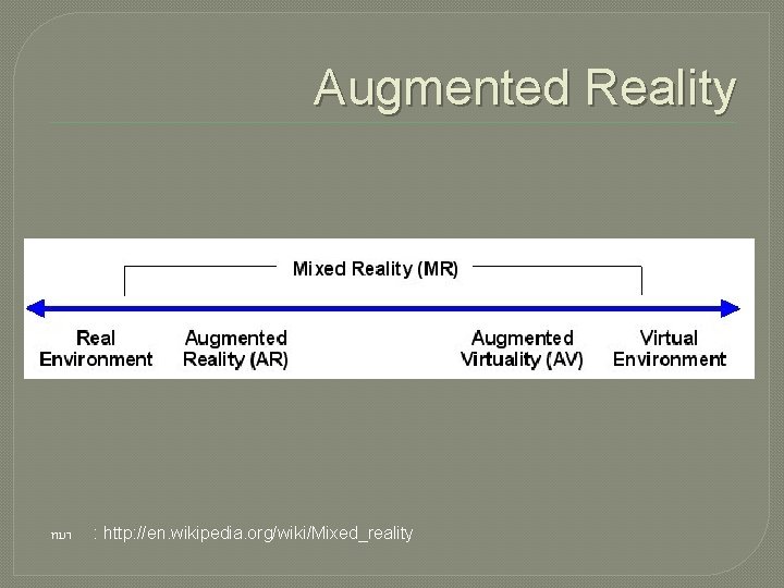 Augmented Reality ทมา : http: //en. wikipedia. org/wiki/Mixed_reality 