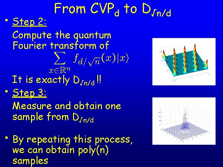  • Step 2: From CVPd to D√n/d Compute the quantum Fourier transform of