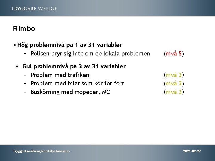 Rimbo • Hög problemnivå på 1 av 31 variabler – Polisen bryr sig inte