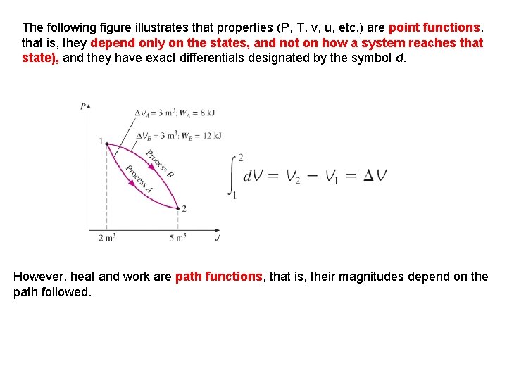 The following figure illustrates that properties T, v, u, etc. ) are point functions,