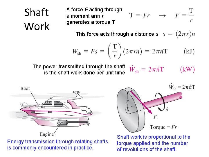 Shaft Work A force F acting through a moment arm r generates a torque