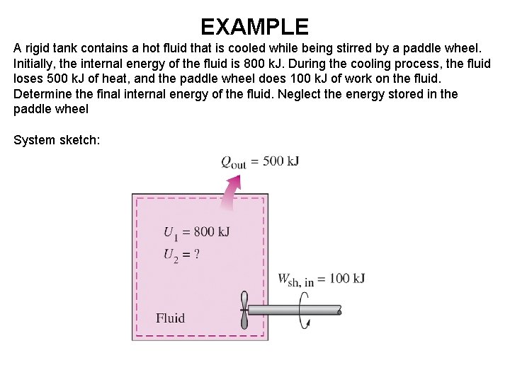 EXAMPLE A rigid tank contains a hot fluid that is cooled while being stirred