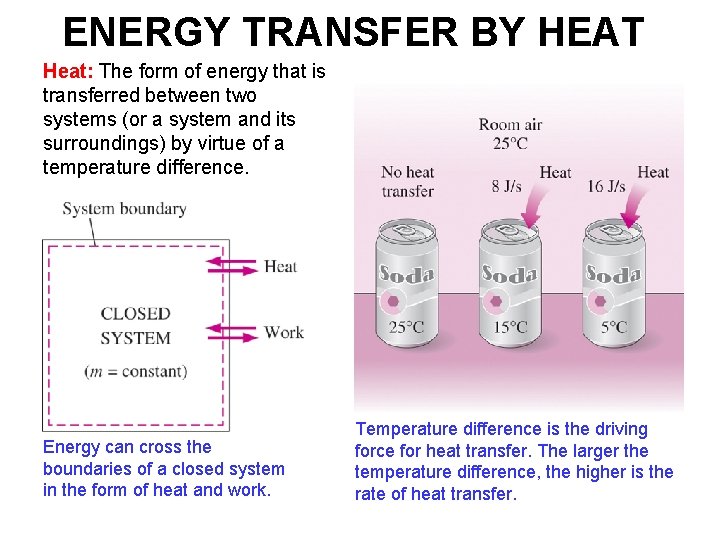 ENERGY TRANSFER BY HEAT Heat: The form of energy that is transferred between two