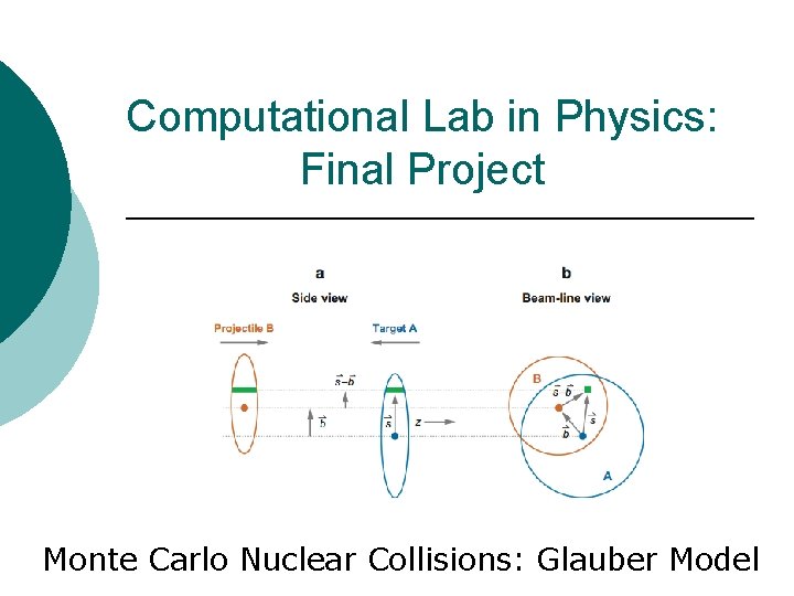 Computational Lab in Physics: Final Project Monte Carlo Nuclear Collisions: Glauber Model 