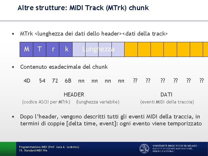 Altre strutture: MIDI Track (MTrk) chunk • MTrk <lunghezza dei dati dello header><dati della