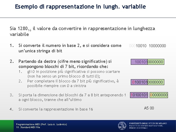 Esempio di rappresentazione in lungh. variabile Sia 128016 il valore da convertire in rappresentazione