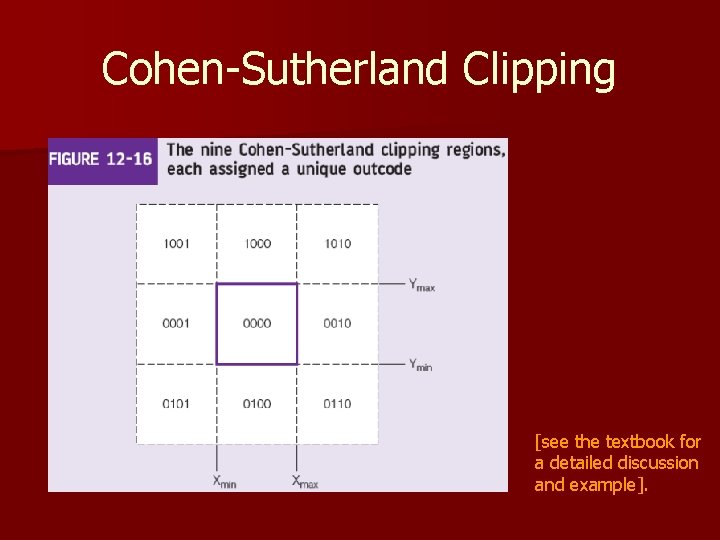 Cohen-Sutherland Clipping [see the textbook for a detailed discussion and example]. 