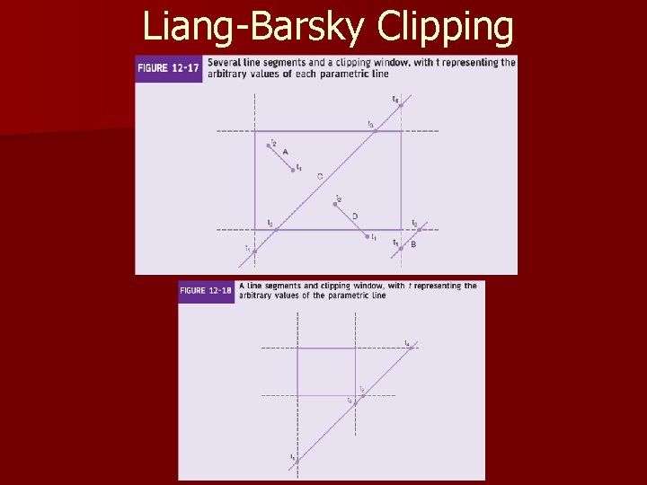 Liang-Barsky Clipping Liang-Barsky Clipping