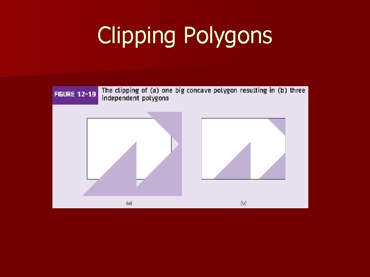 Clipping Polygons Clipping Polygons