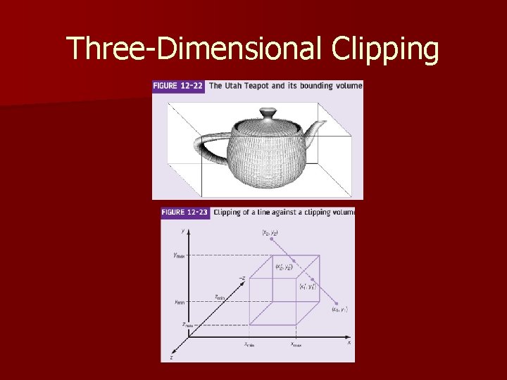 Three-Dimensional Clipping Three-Dimensional Clipping
