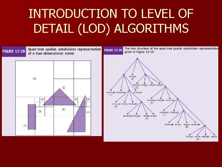 INTRODUCTION TO LEVEL OF DETAIL (LOD) ALGORITHMS INTRODUCTION TO LEVEL OF DETAIL (LOD) ALGORITHMS