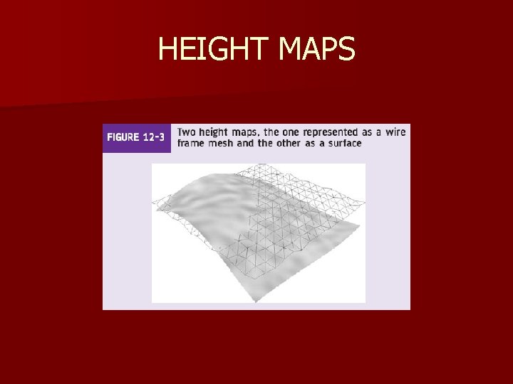 HEIGHT MAPS HEIGHT MAPS