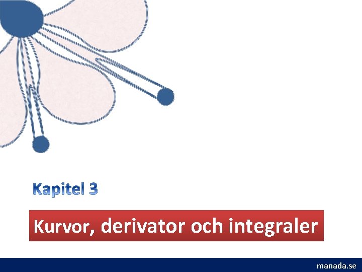 Kurvor, derivator och integraler manada. se 