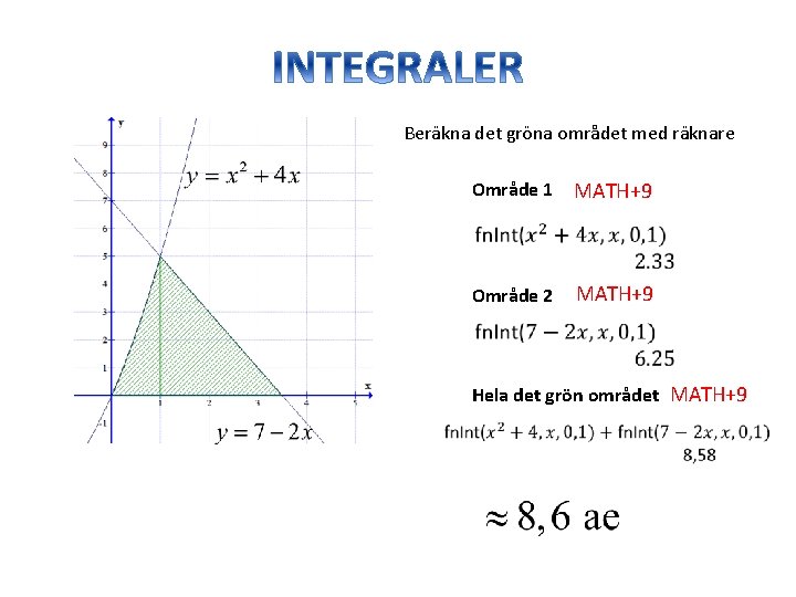 Beräkna det gröna området med räknare Område 1 MATH+9 Område 2 MATH+9 Hela det