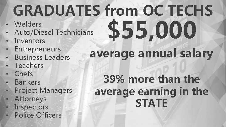 GRADUATES from OC TECHS • • • $55, 000 Welders Auto/Diesel Technicians Inventors Entrepreneurs