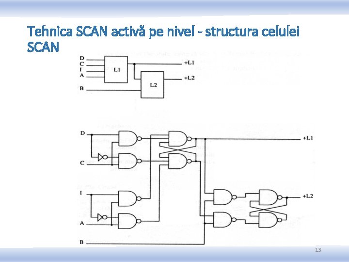 Tehnica SCAN activă pe nivel - structura celulei SCAN 13 Tehnica SCAN activă pe nivel - structura celulei SCAN 13