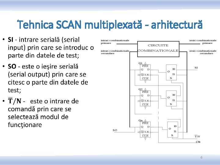 Tehnica SCAN multiplexată - arhitectură • 6 Tehnica SCAN multiplexată - arhitectură • 6