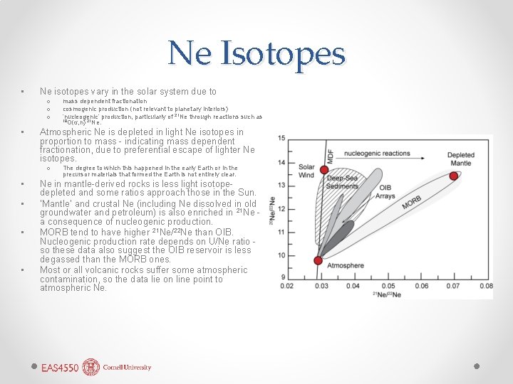 Ne Isotopes • Ne isotopes vary in the solar system due to o •