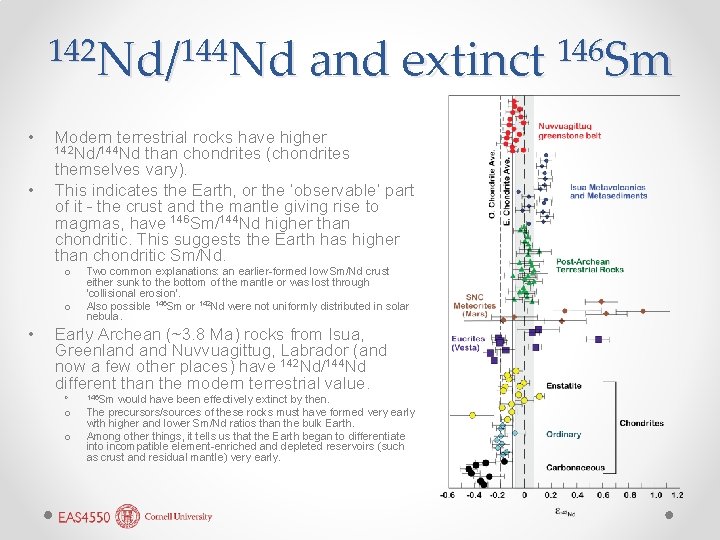 142 Nd/144 Nd • • Modern terrestrial rocks have higher 142 Nd/144 Nd than