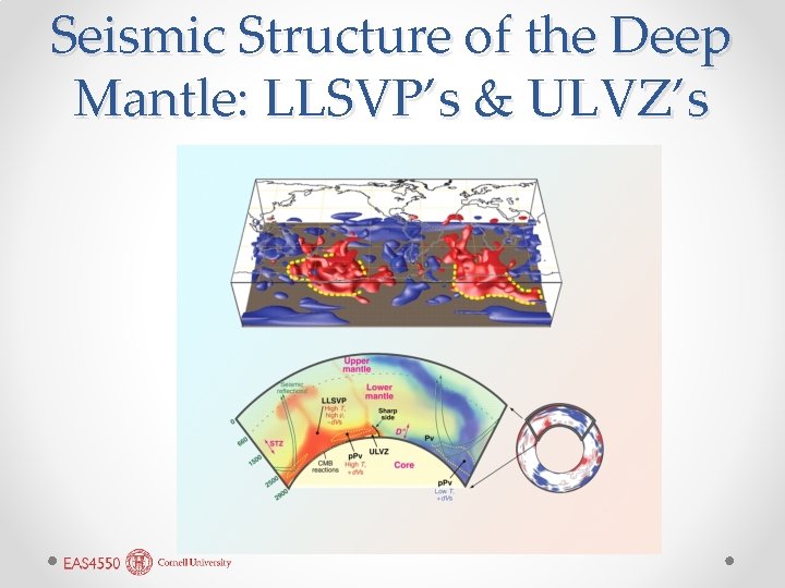 Seismic Structure of the Deep Mantle: LLSVP’s & ULVZ’s 