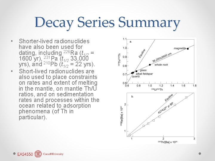 Decay Series Summary • Shorter-lived radionuclides have also been used for dating, including 226