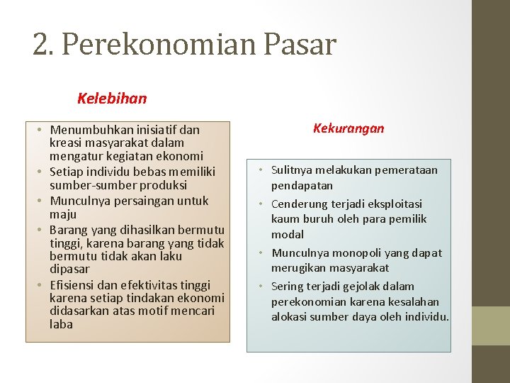 Pengantar Bisnis Ruang Lingkup Bisnis By Nina Triolita