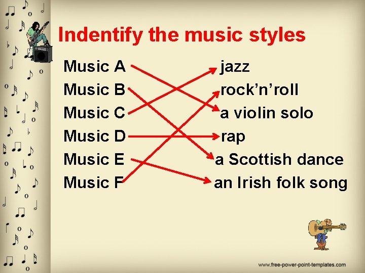 Indentify the music styles Music A jazz Music B rock’n’roll Music C a violin