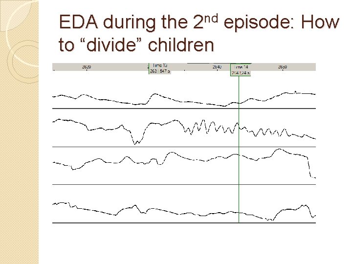 EDA during the 2 nd episode: How to “divide” children 