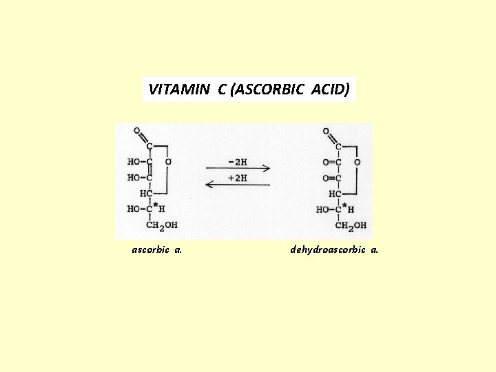 VITAMIN C (ASCORBIC ACID) ascorbic a. dehydroascorbic a. 