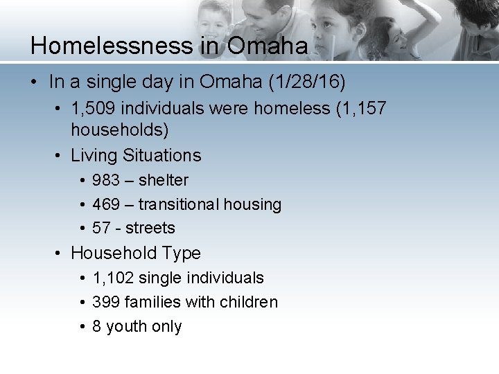 Homelessness in Omaha • In a single day in Omaha (1/28/16) • 1, 509