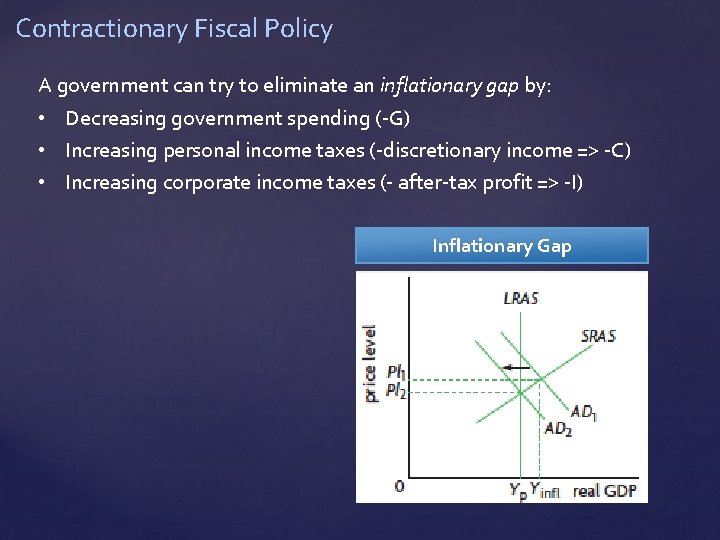 Contractionary Fiscal Policy A government can try to eliminate an inflationary gap by: •