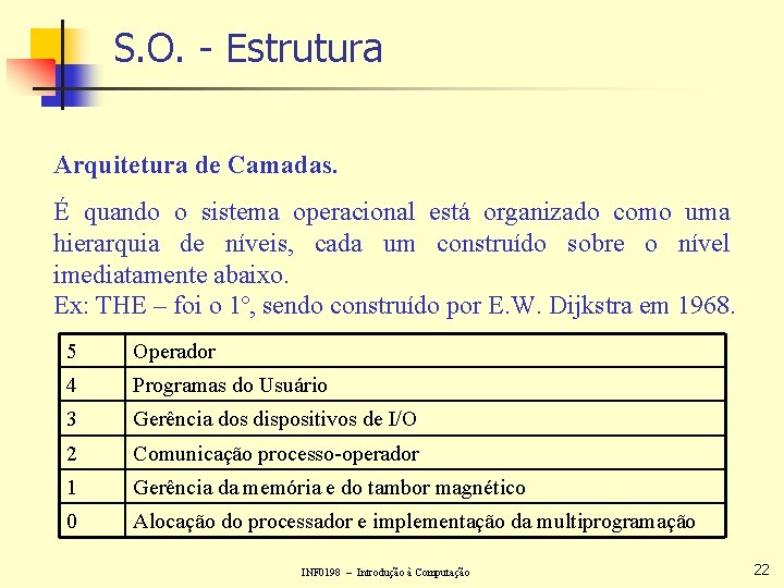 S. O. - Estrutura Arquitetura de Camadas. É quando o sistema operacional está organizado