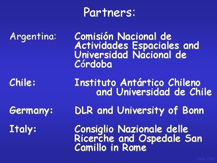 Partners: Argentina: Comisión Nacional de Actividades Espaciales and Universidad Nacional de Córdoba Chile: Instituto Partners: Argentina: Comisión Nacional de Actividades Espaciales and Universidad Nacional de Córdoba Chile: Instituto