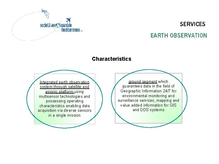 SERVICES EARTH OBSERVATION Characteristics Integrated earth observation system through satellite and avionic platform using