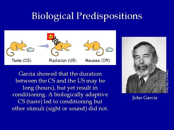 Biological Predispositions Courtesy of John Garcia showed that the duration between the CS and