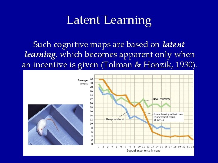 Latent Learning Such cognitive maps are based on latent learning, which becomes apparent only