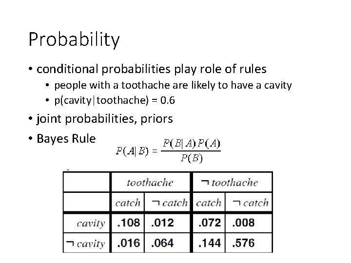 Probability • conditional probabilities play role of rules • people with a toothache are