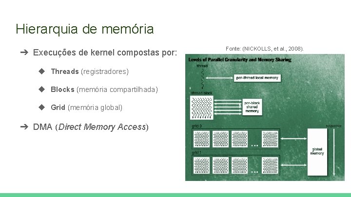 Hierarquia de memória ➔ Execuções de kernel compostas por: ◆ Threads (registradores) ◆ Blocks