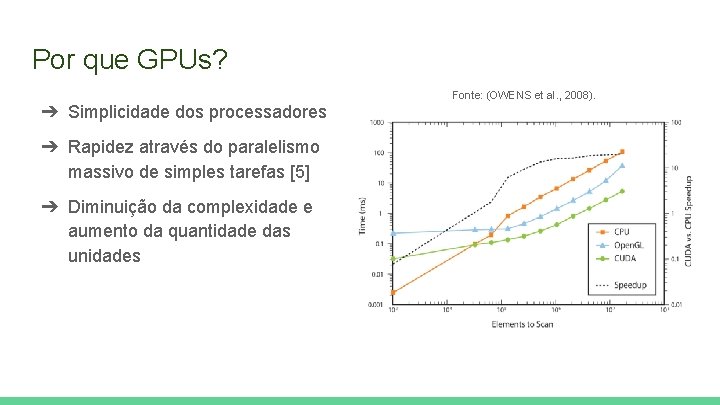 Por que GPUs? ➔ Simplicidade dos processadores ➔ Rapidez através do paralelismo massivo de